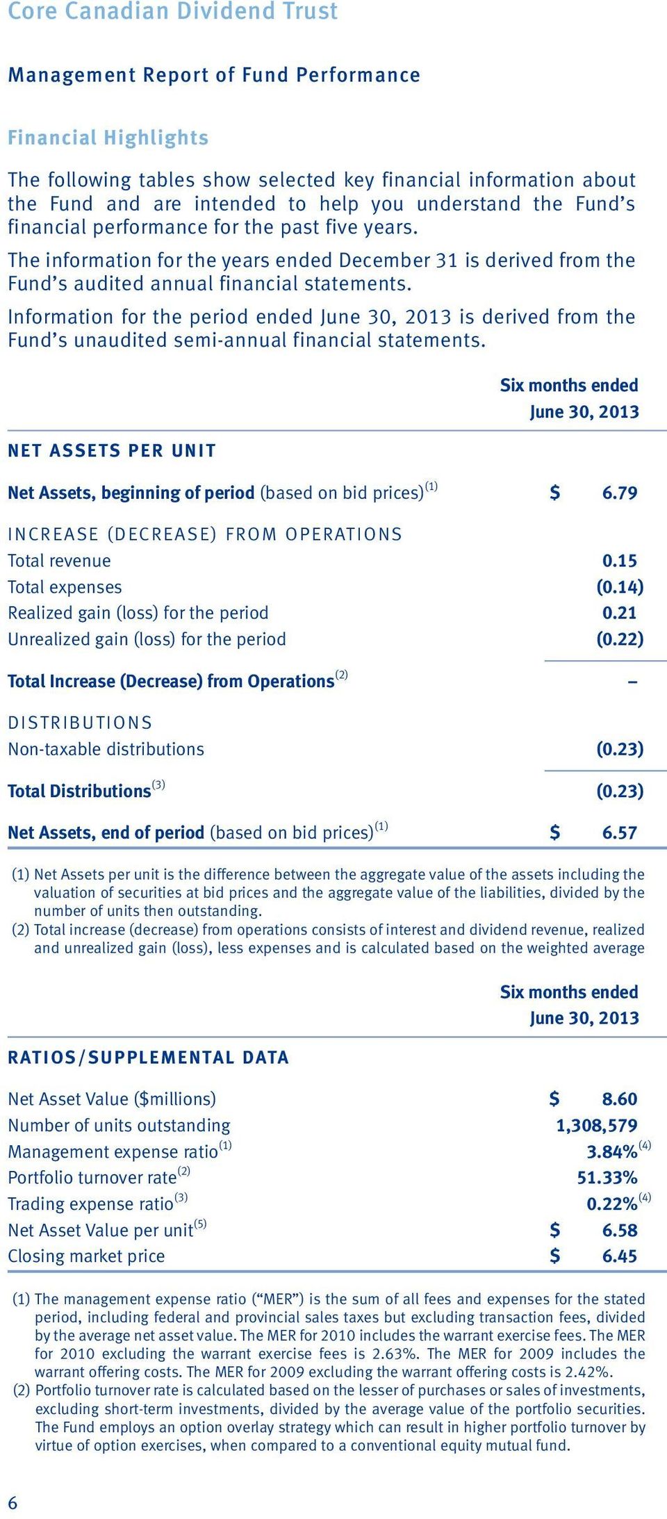 Information for the period ended June 30, 2013 is derived from the Fund s unaudited semi-annual financial statements.
