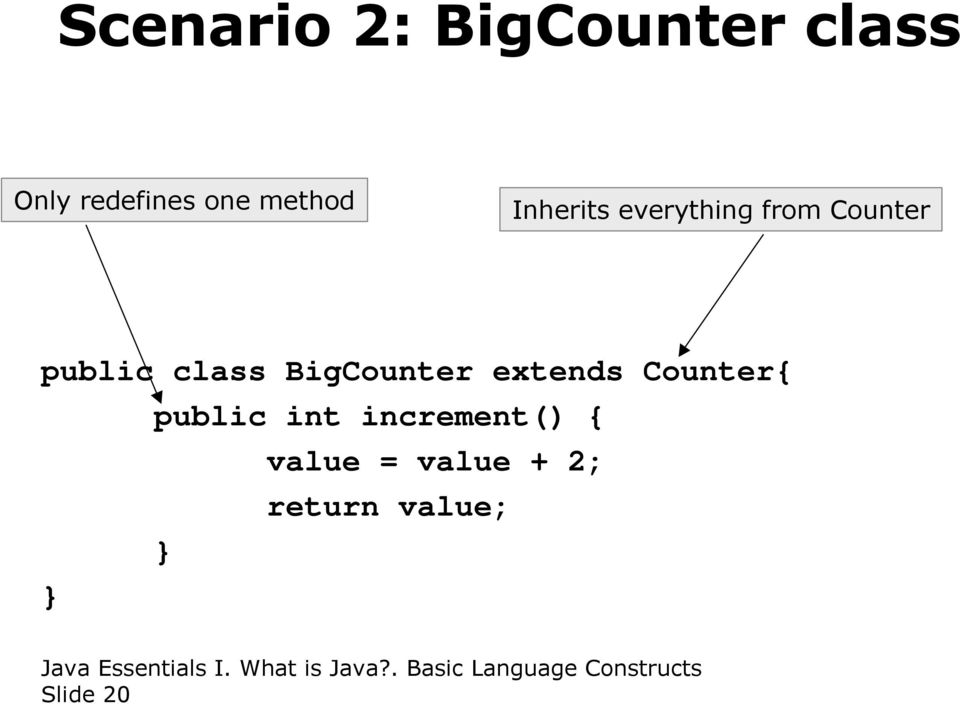 class BigCounter extends Counter{ public int