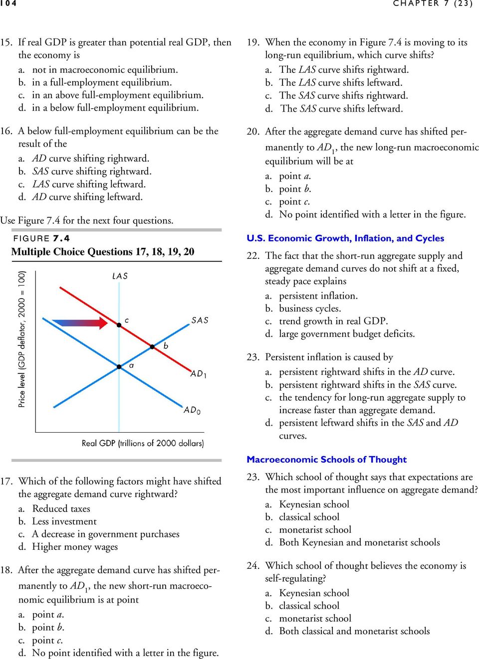 c. LAS curve shifting leftward. d. AD curve shifting leftward. Use Figure 7.4 for the next four questions. 19. When the economy in Figure 7.4 is moving to its long-run equilibrium, which curve shifts?