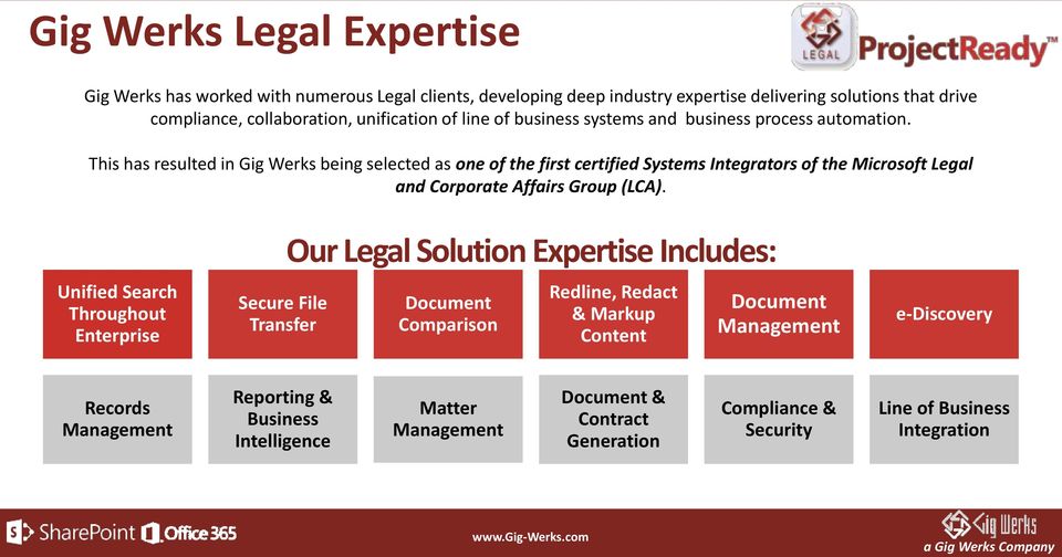 This has resulted in Gig Werks being selected as one of the first certified Systems Integrators of the Microsoft Legal and Corporate Affairs Group (LCA).
