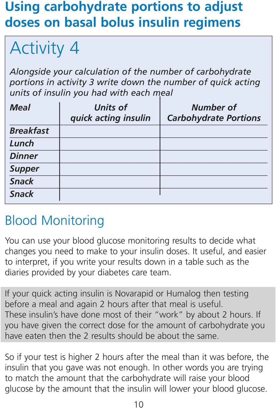 glucose monitoring results to decide what changes you need to make to your insulin doses.