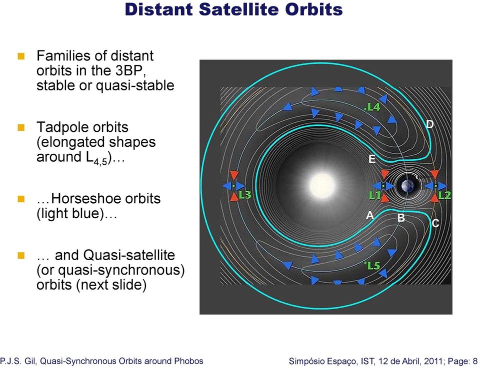 ) Horseshoe orbits (light blue) and Quasi-satellite (or