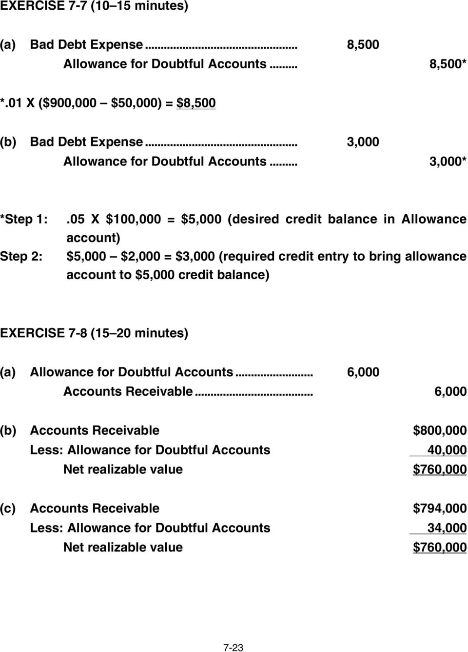 05 X $100,000 = $5,000 (desired credit balance in Allowance account) $5,000 $2,000 = $3,000 (required credit entry to bring allowance account to $5,000 credit balance) EXERCISE