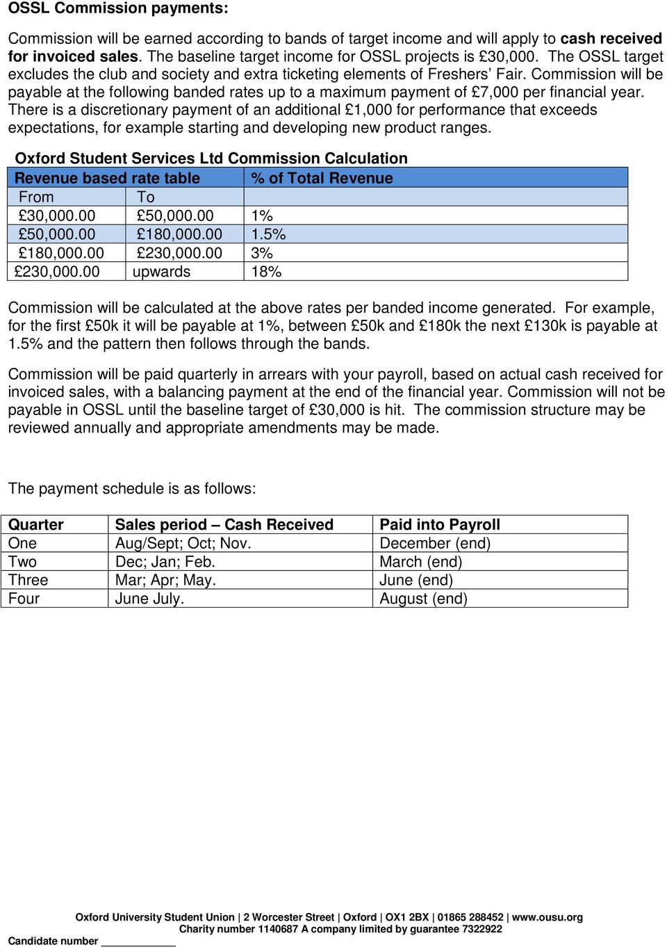 Commission will be payable at the following banded rates up to a maximum payment of 7,000 per financial year.