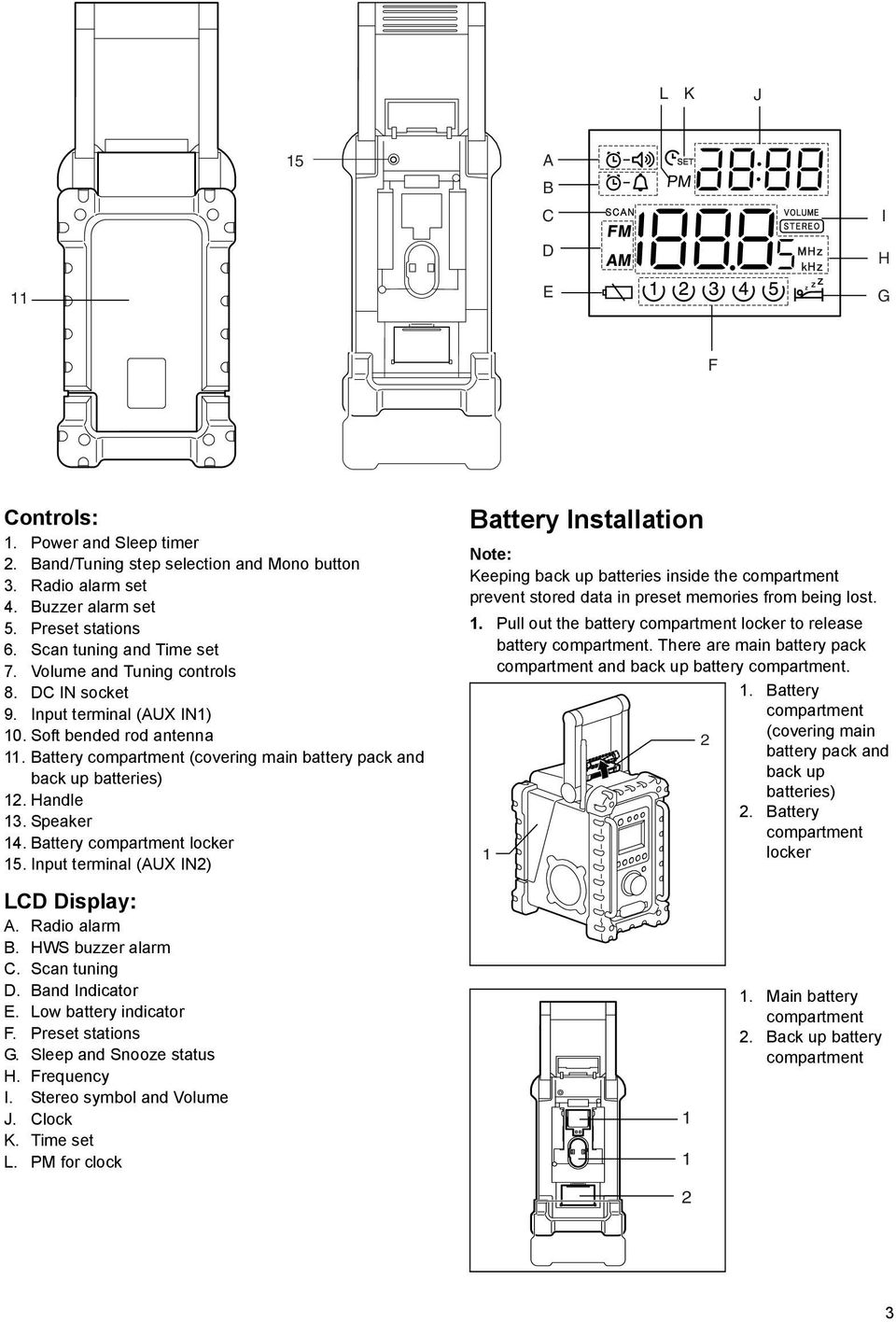Battery compartment locker 5. Input terminal (AUX IN) Battery Installation Keeping back up batteries inside the compartment prevent stored data in preset memories from being lost.