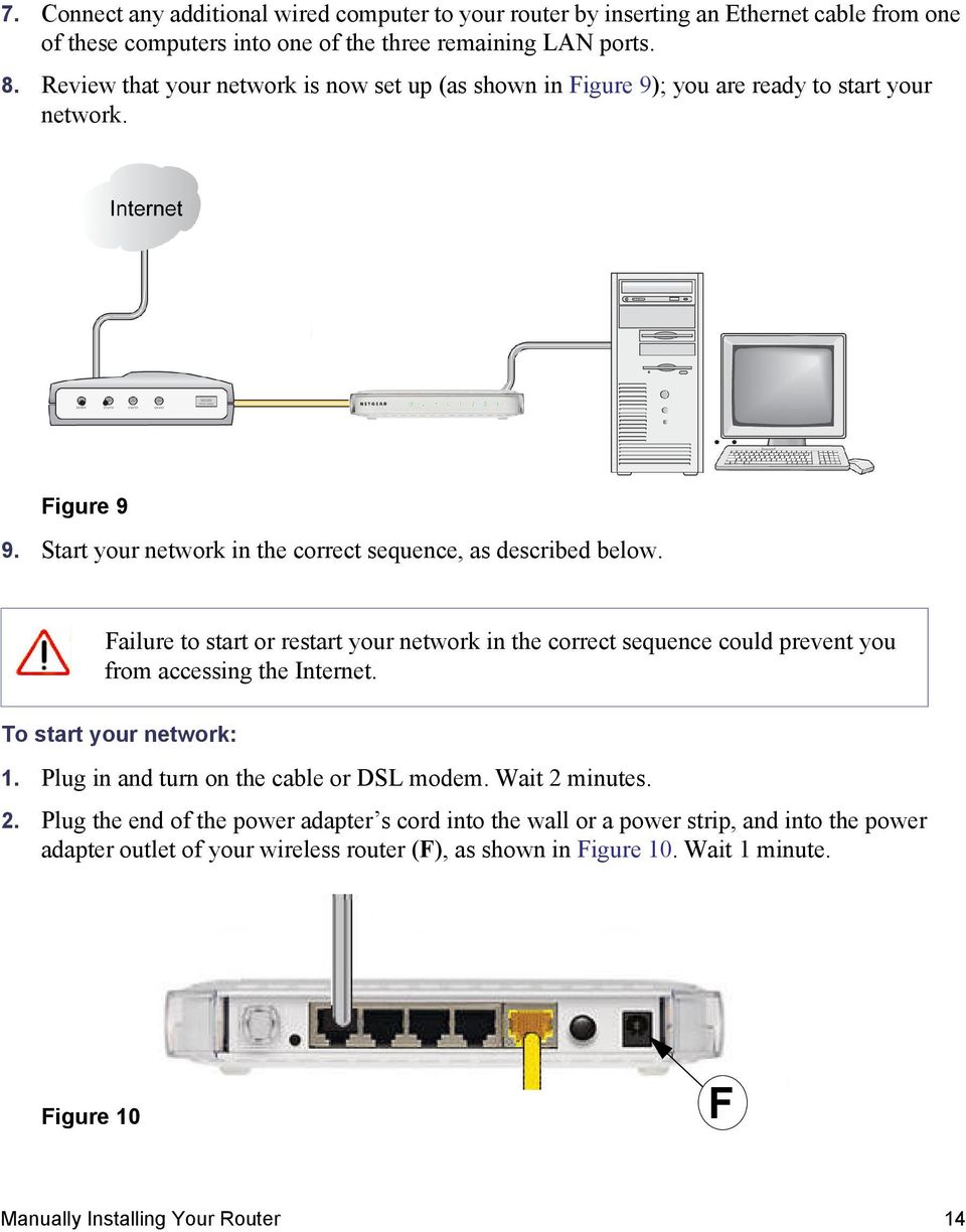 Failure to start or restart your network in the correct sequence could prevent you from accessing the Internet. To start your network: 1. Plug in and turn on the cable or DSL modem.