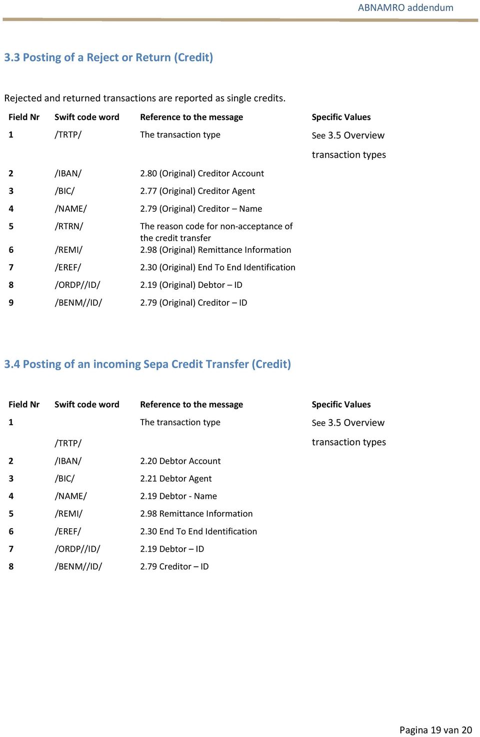 77 (Original) Creditor Agent 4 /NAME/ 2.79 (Original) Creditor Name 5 /RTRN/ The reason code for non-acceptance of the credit transfer 6 /REMI/ 2.98 (Original) Remittance Information 7 /EREF/ 2.