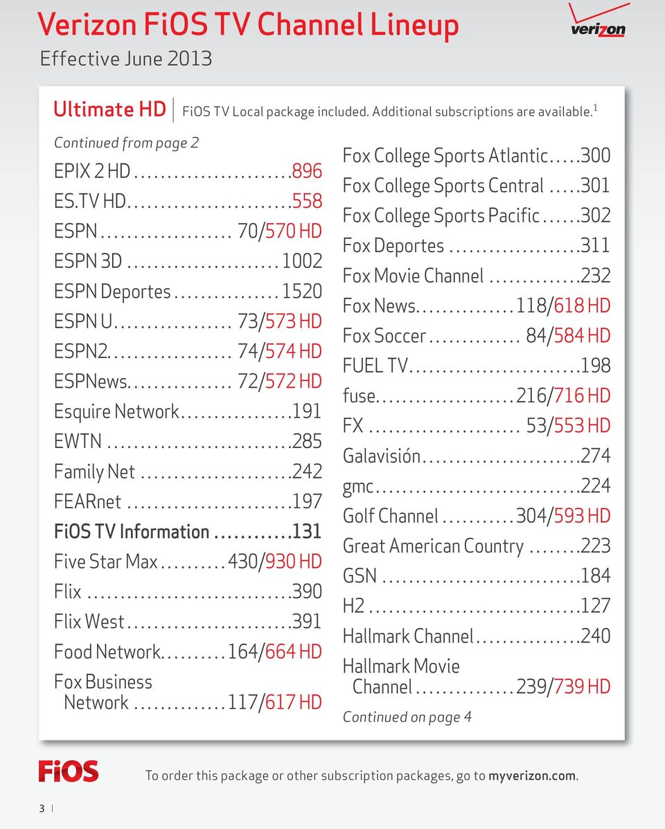 verizon fios tv channel lineup - pdf