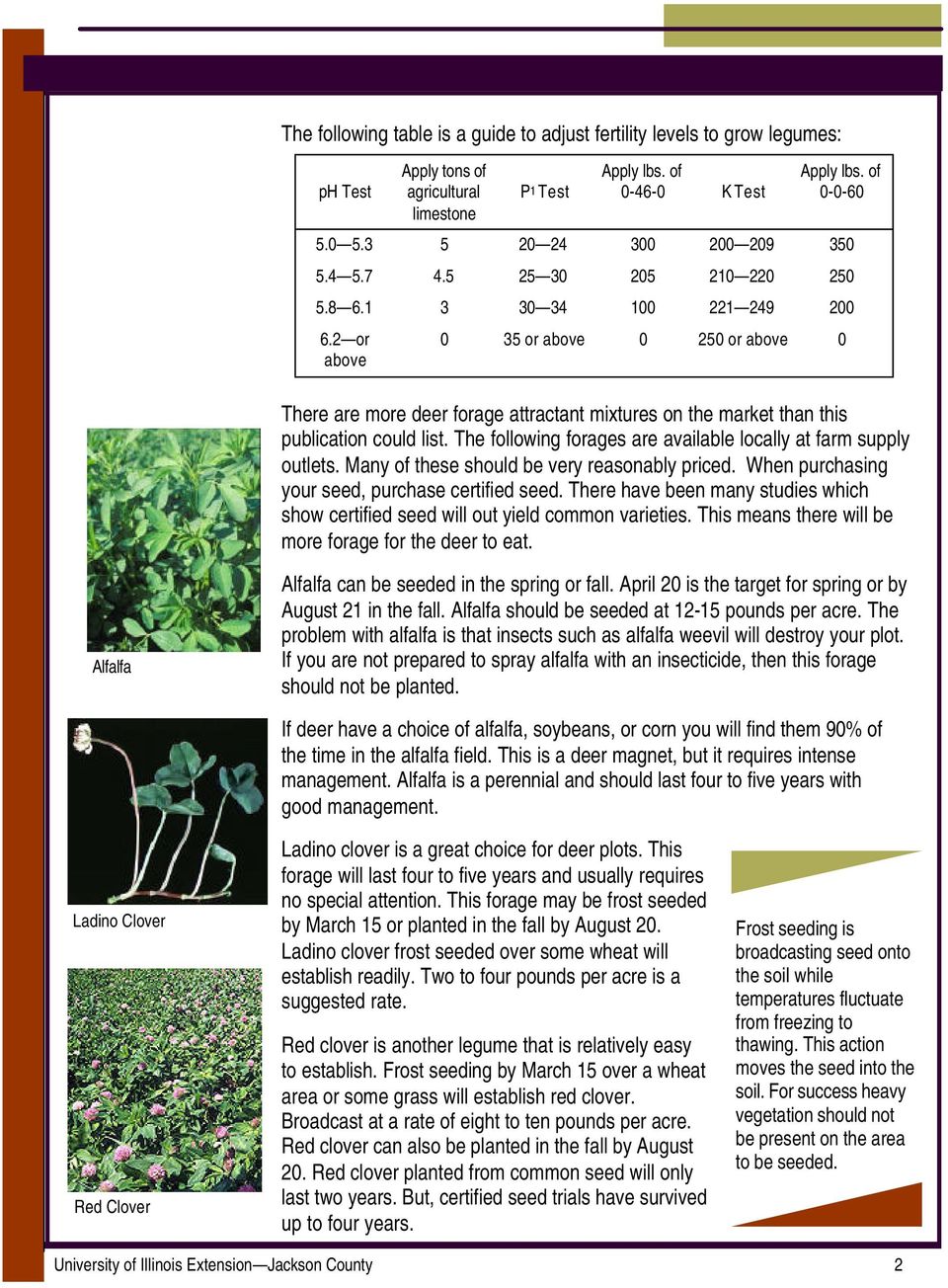 2 or above 0 35 or above 0 250 or above 0 There are more deer forage attractant mixtures on the market than this publication could list.