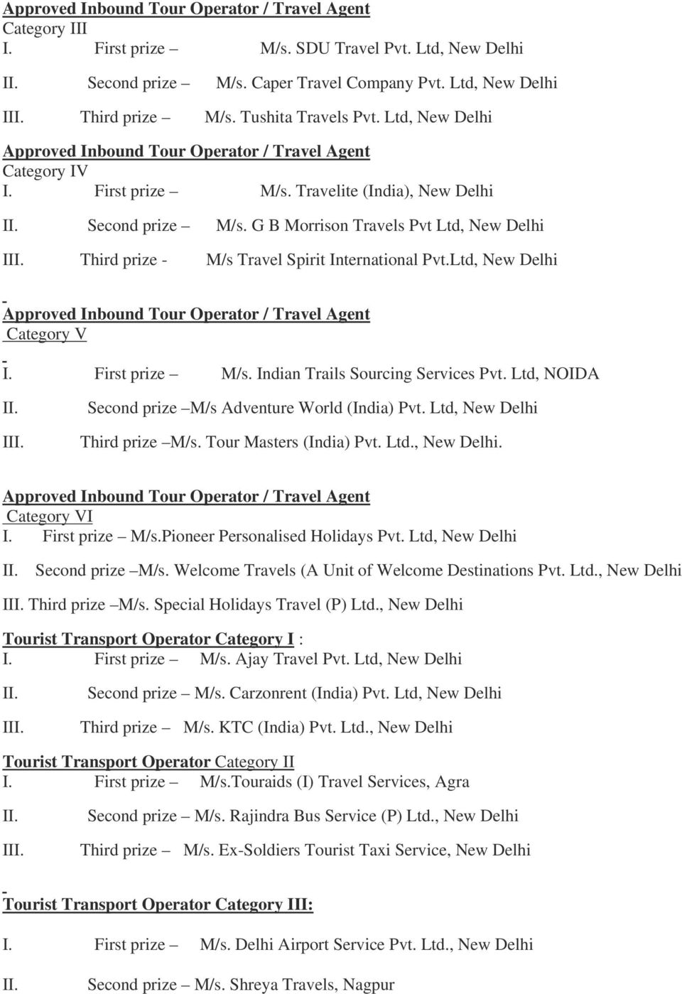 First prize M/s. Indian Trails Sourcing Services Pvt. Ltd, NOIDA I Second prize M/s Adventure World (India) Pvt. Ltd, New Delhi Third prize M/s. Tour Masters (India) Pvt. Ltd., New Delhi. Category VI I.