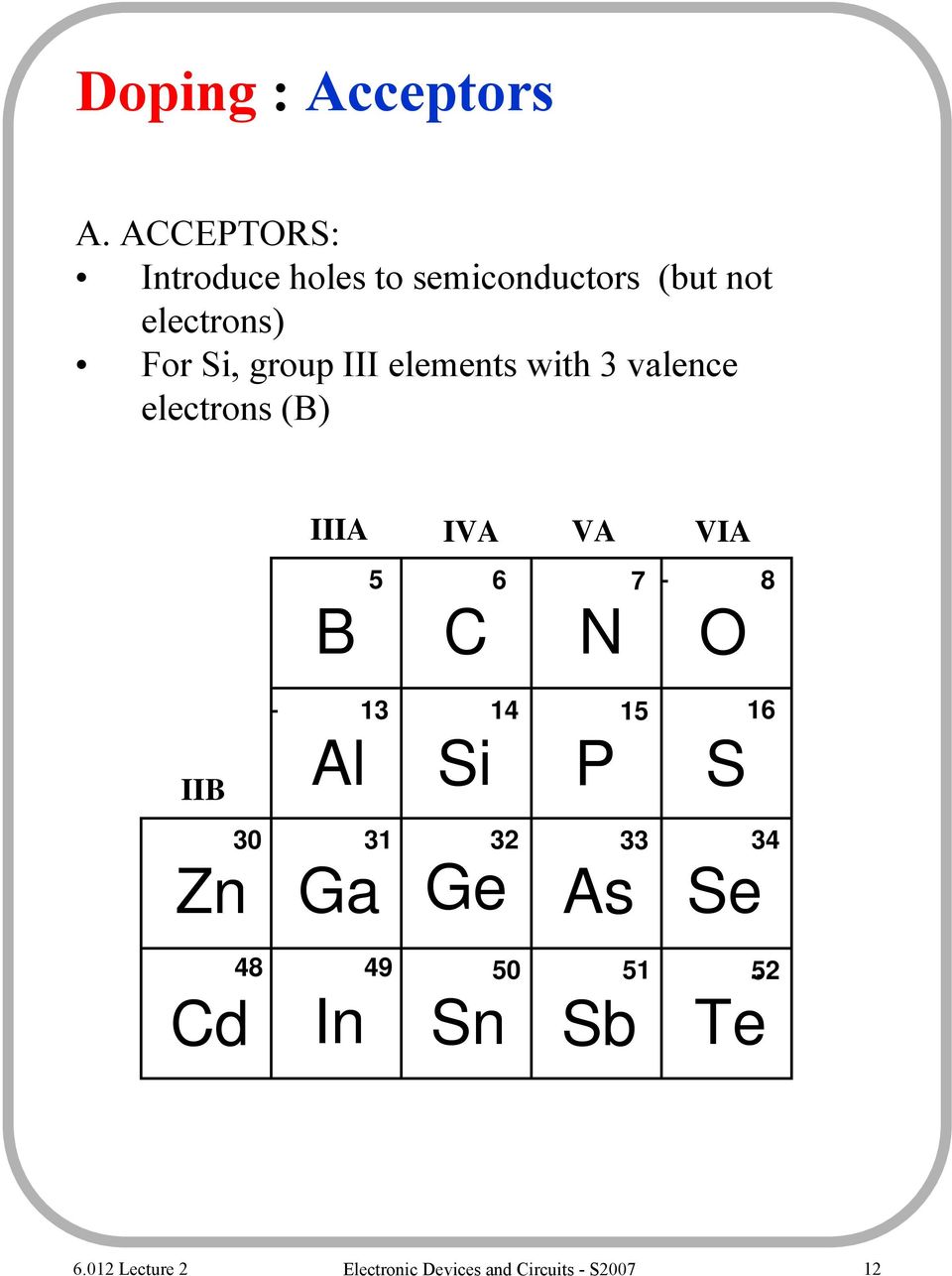 III elements with 3 valence electrons (B) IIB IIIA IVA VA VIA 5 6 7 8 B C N O
