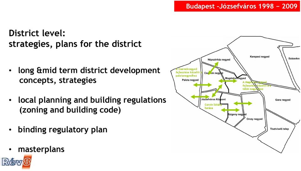 strategies local planning and building regulations