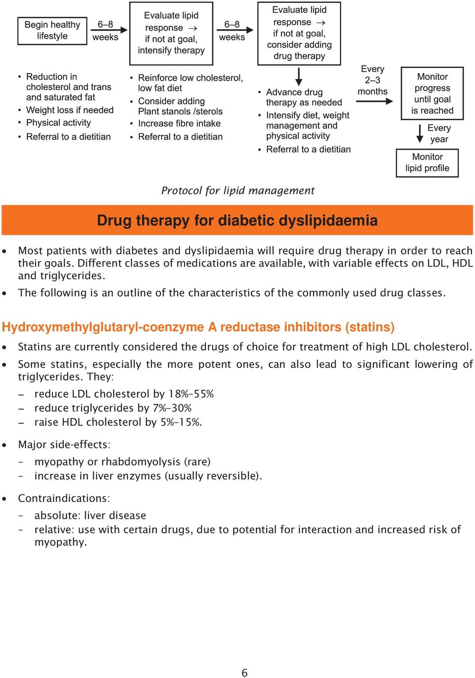 Hydroxymethylglutaryl-coenzyme A reductase inhibitors (statins) Statins are currently considered the drugs of choice for treatment of high LDL cholesterol.