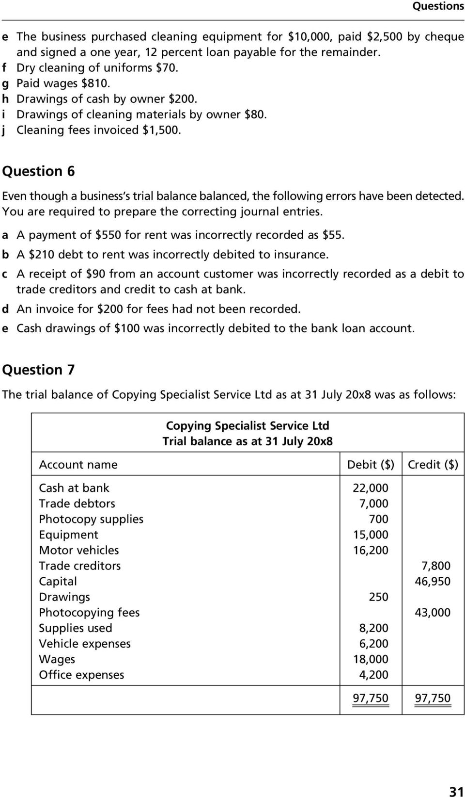 Question 6 Even though a business s trial balance balanced, the following errors have been detected. You are required to prepare the correcting journal entries.