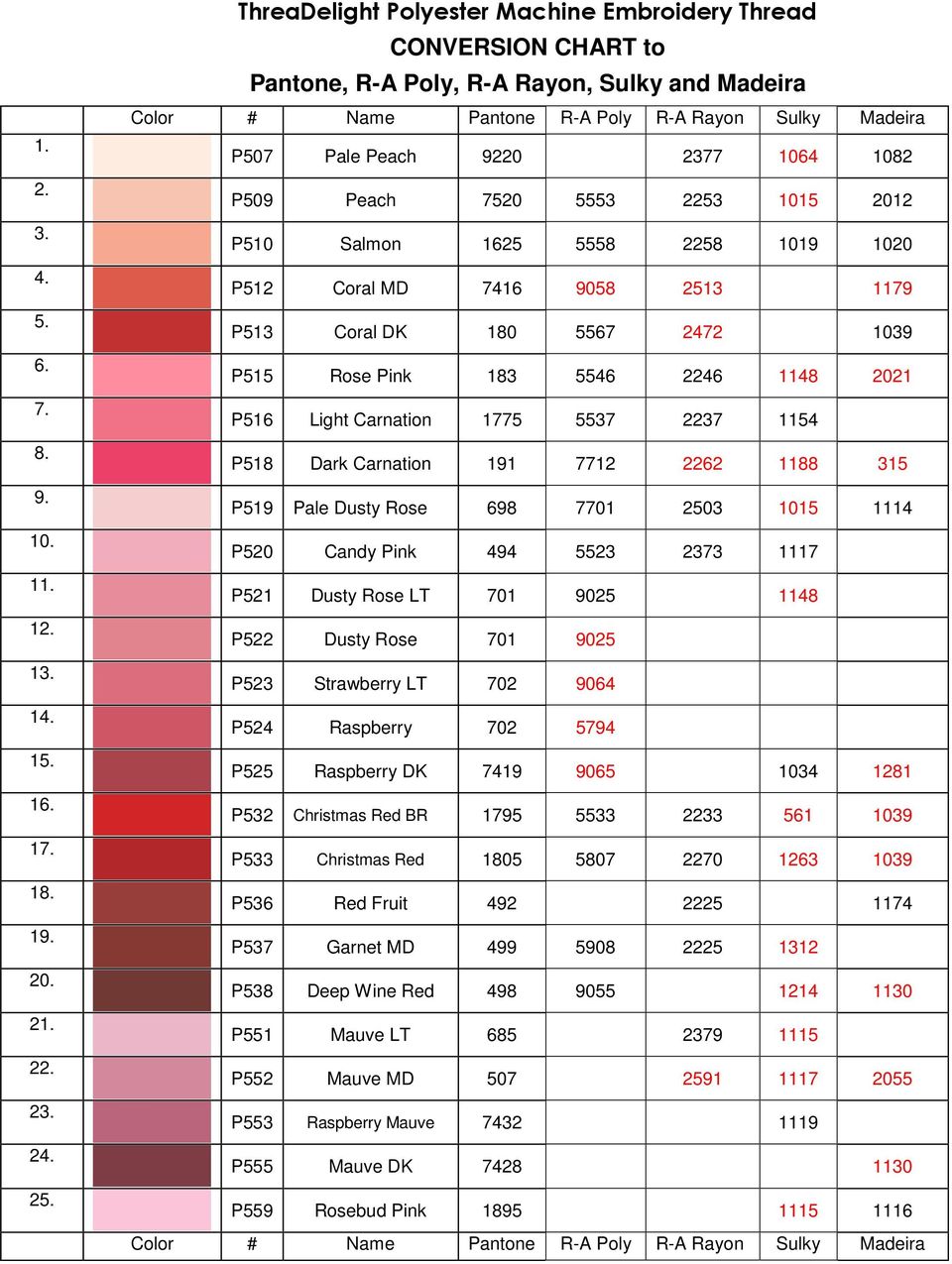 Pantone Embroidery Thread Color Chart
