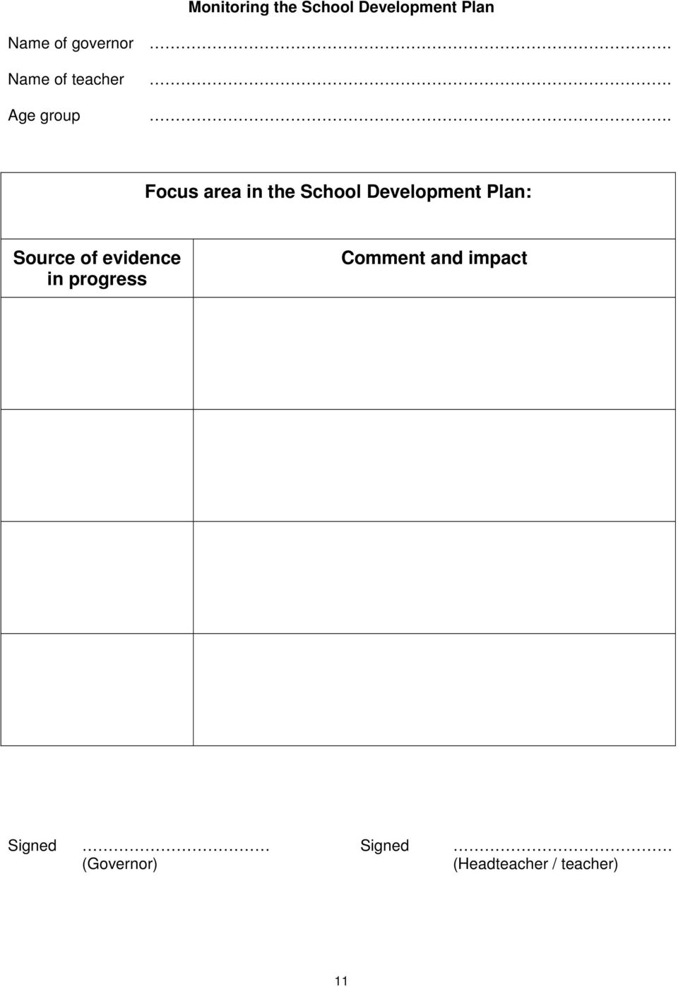 . Focus area in the School Development Plan: Source of