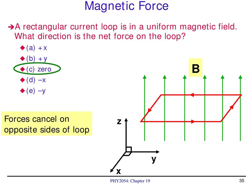 What direction is the net force on the loop?