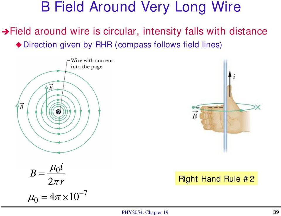 given by RHR (compass follows field lines) B = μ i 0