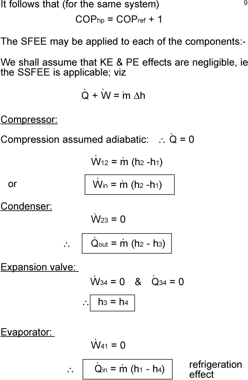 m h Compressor: Compression assumed adiabatic: Q = 0 W12 = m (h2 -h1) or Win = m (h2 -h1) Condenser: W23 =
