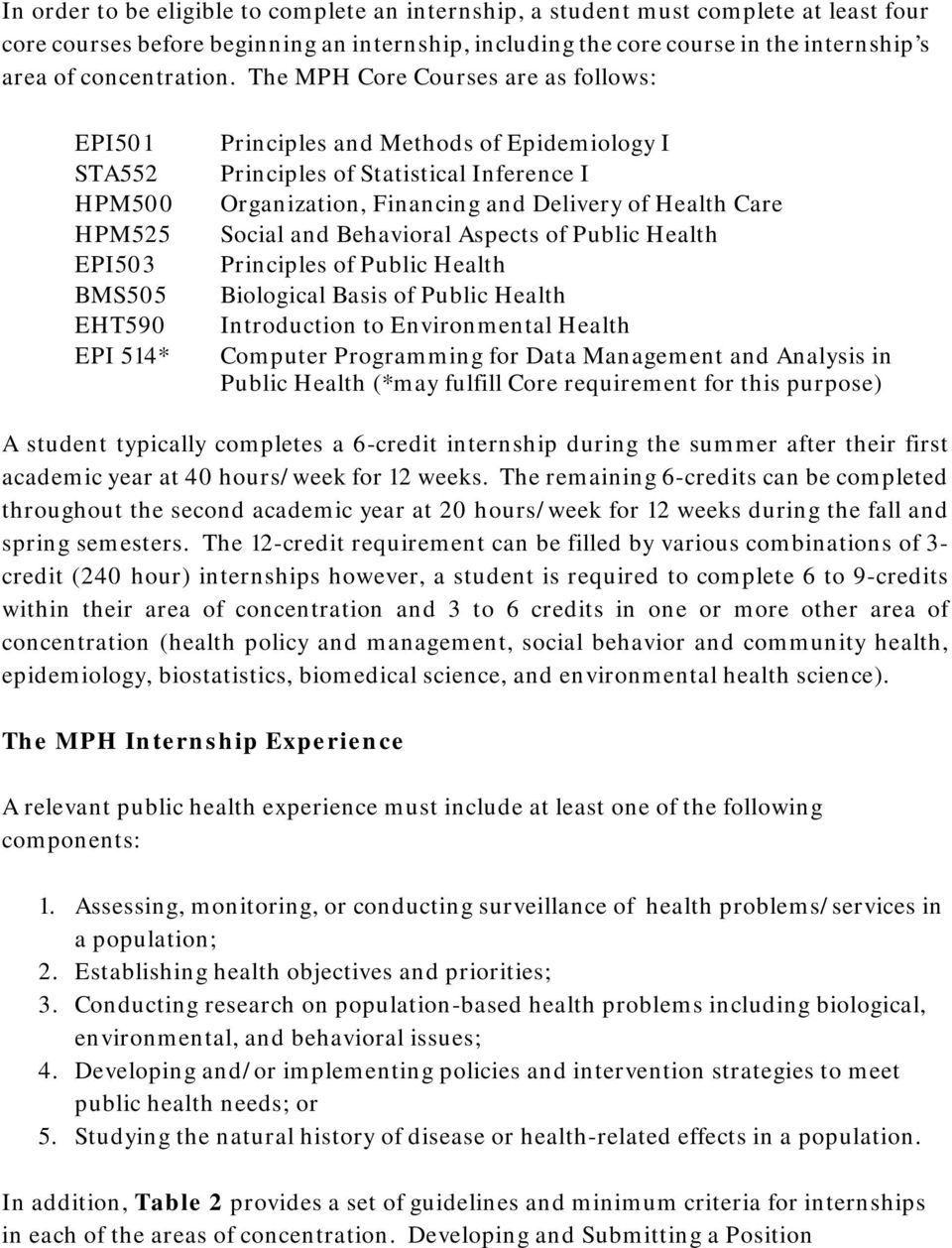 The MPH Core Courses are as follows: EPI501 STA552 HPM500 HPM525 EPI503 BMS505 EHT590 EPI 514* Principles and Methods of Epidemiology I Principles of Statistical Inference I Organization, Financing
