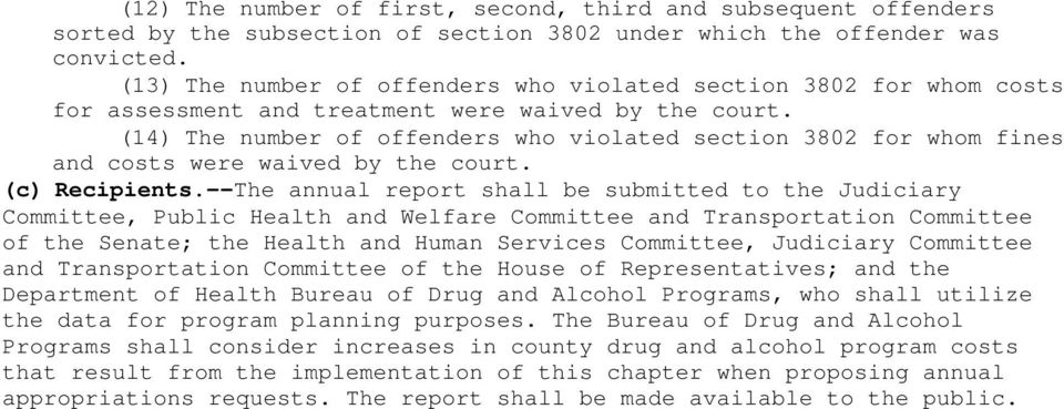(14) The number of offenders who violated section 3802 for whom fines and costs were waived by the court. (c) Recipients.