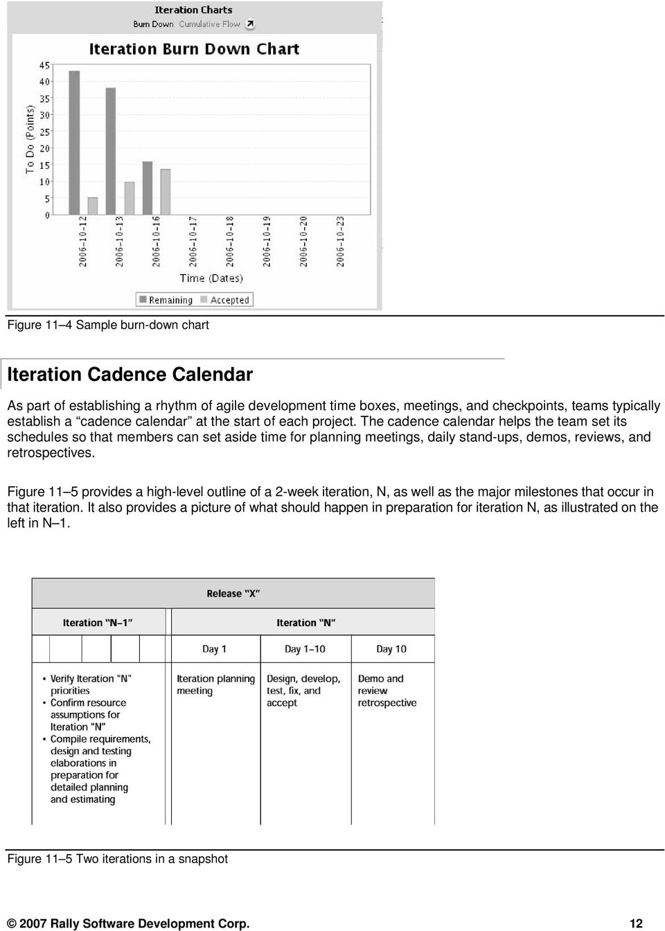 The cadence calendar helps the team set its schedules so that members can set aside time for planning meetings, daily stand-ups, demos, reviews, and retrospectives.