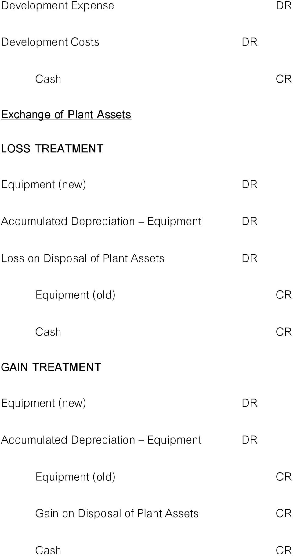 Disposal of Plant Assets Equipment (old) GAIN TREATMENT Equipment (new)