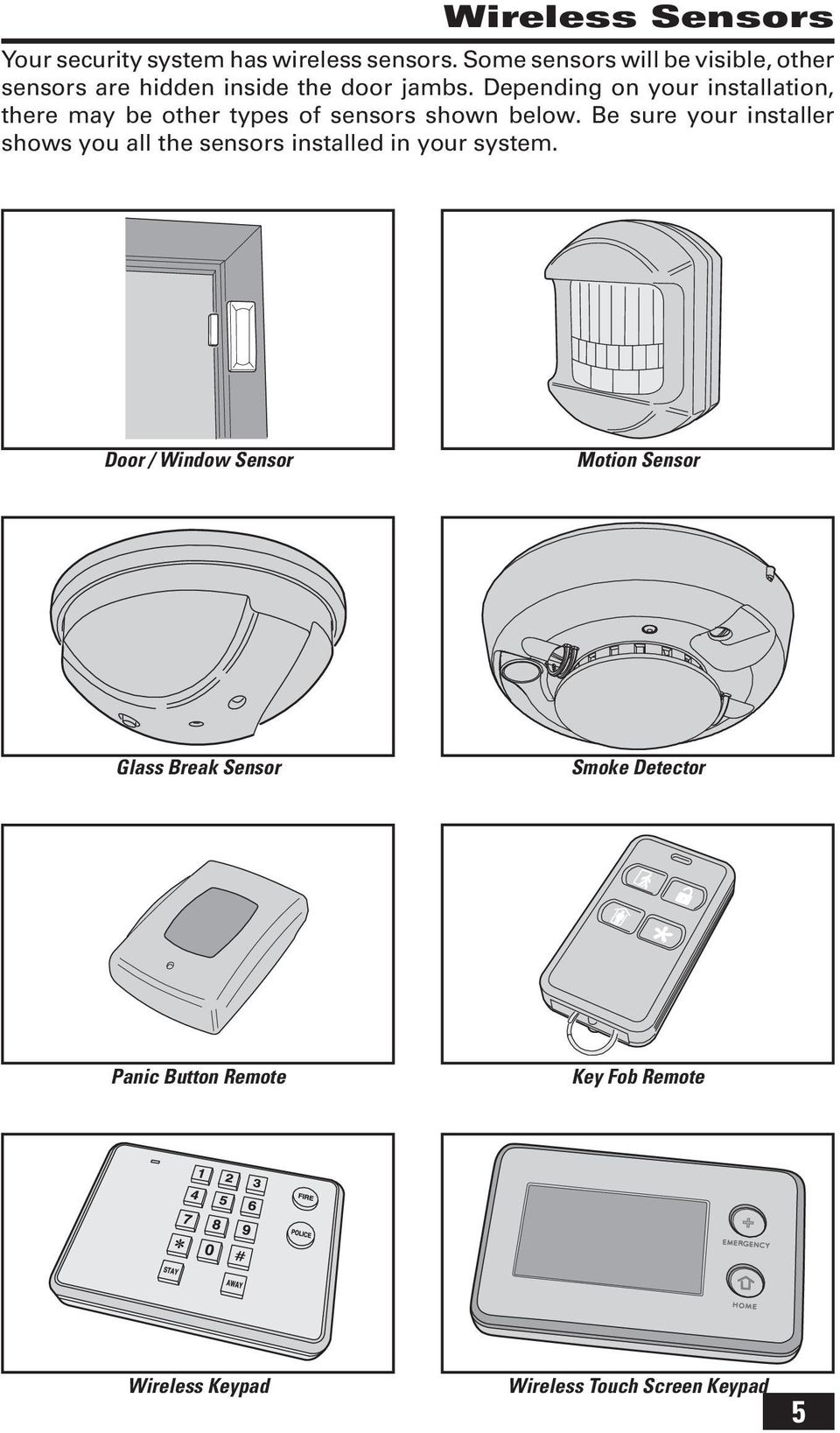 Depending on your installation, there may be other types of sensors shown below.