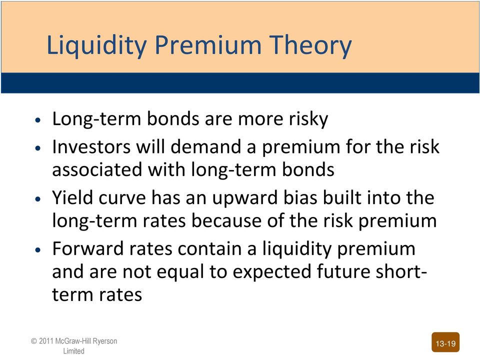 bias built into the long-term rates because of the risk premium Forward rates