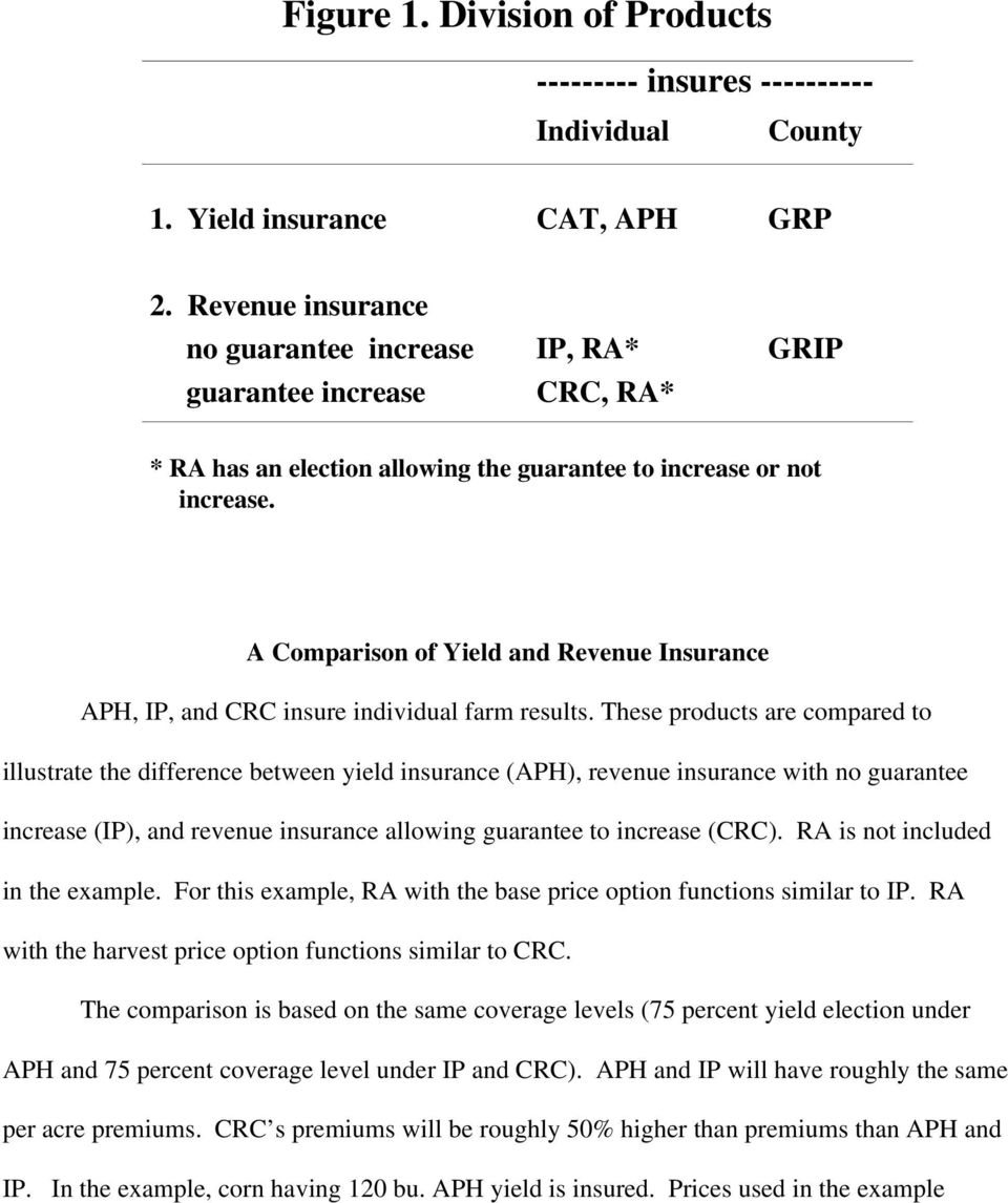A Comparison of Yield and Revenue Insurance APH, IP, and CRC insure individual farm results.