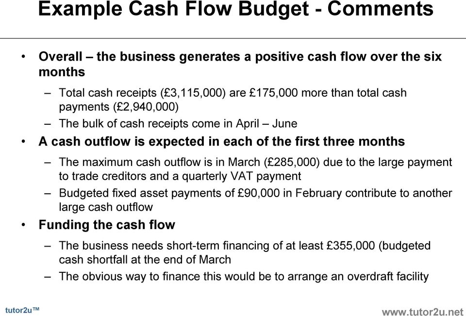 due to the large payment to trade creditors and a quarterly VAT payment Budgeted fixed asset payments of 90,000 in February contribute to another large cash outflow Funding the