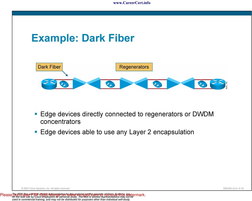 Edge devices able to use any ayer 2 encapsulation