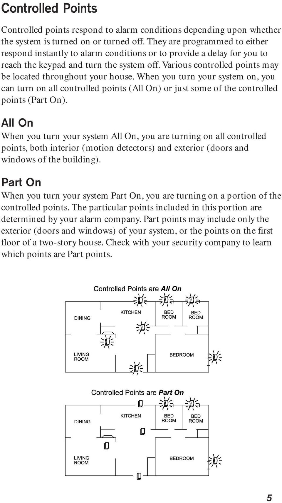 Various controlled points may be located throughout your house. When you turn your system on, you can turn on all controlled points (All On) or just some of the controlled points (Part On).