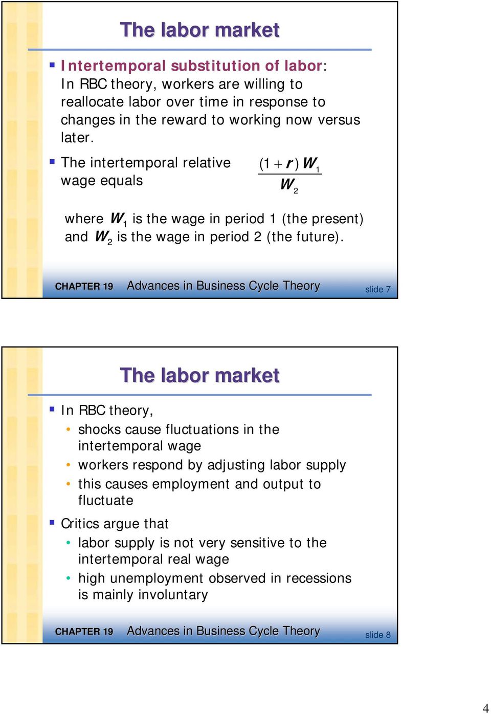 Advances in Business Cycle Theory slide 7 The labor market In RBC theory, shocks cause fluctuations in the intertemporal wage workers respond by adjusting labor supply this causes