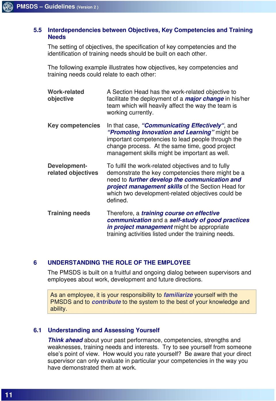 The following example illustrates how objectives, key competencies and training needs could relate to each other: Work-related objective Key competencies Developmentrelated objectives Training needs