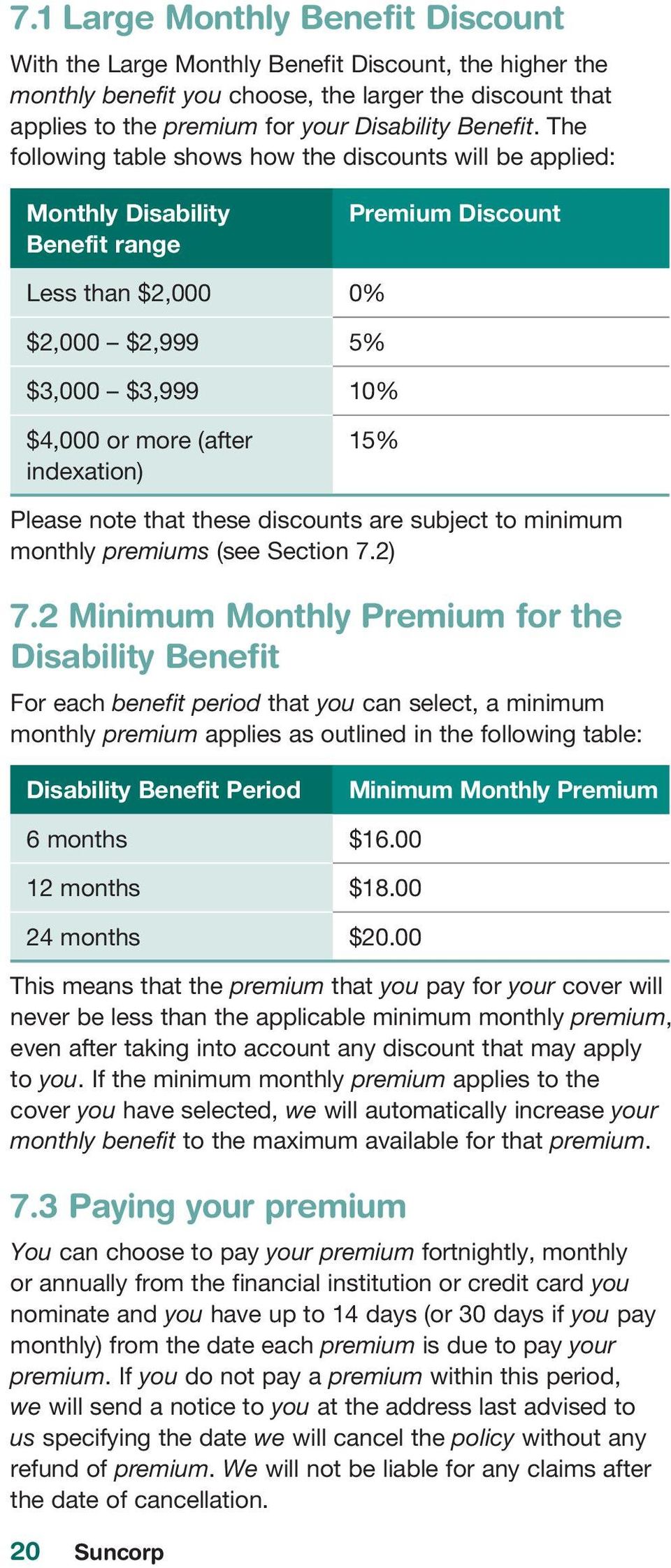 15% Please note that these discounts are subject to minimum monthly premiums (see Section 7.2) 7.