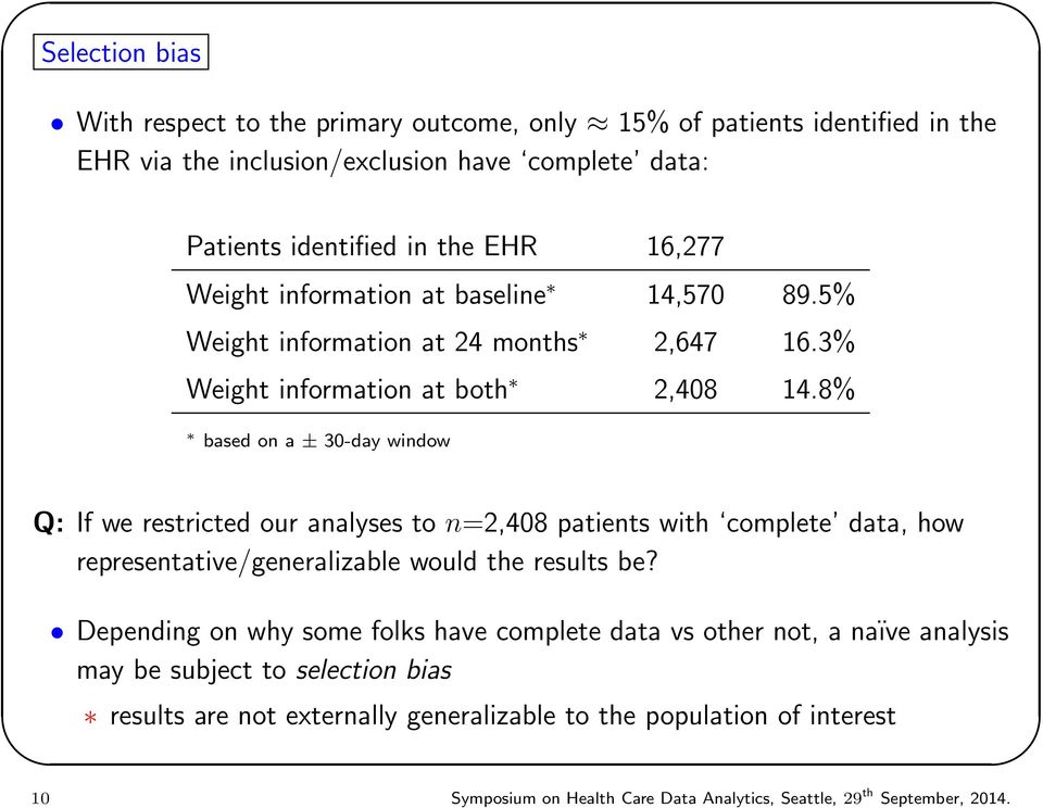 8% based on a ± 30-day window Q: If we restricted our analyses to n=2,408 patients with complete data, how representative/generalizable would the results be?