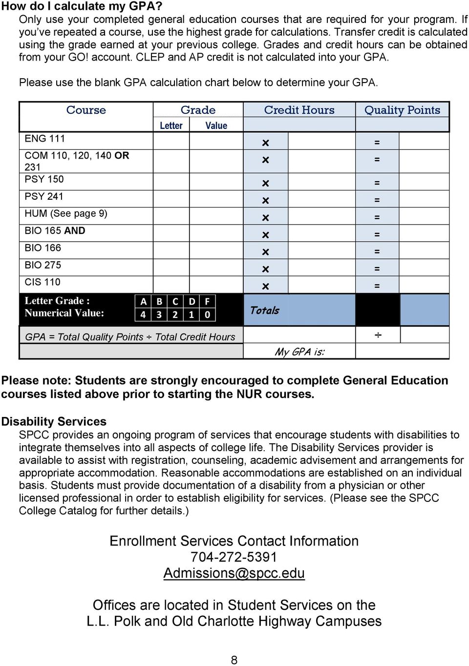 Please use the blank GPA calculation chart below to determine your GPA.