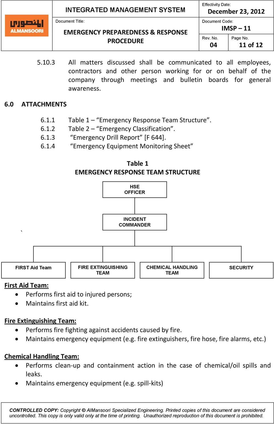 1 Table 1 Emergency Response Team Structure. 6.1.2 Table 2 Emergency Classification. 6.1.3 Emergency Drill Report [F 644]. 6.1.4 Emergency Equipment Monitoring Sheet Table 1 EMERGENCY RESPONSE TEAM