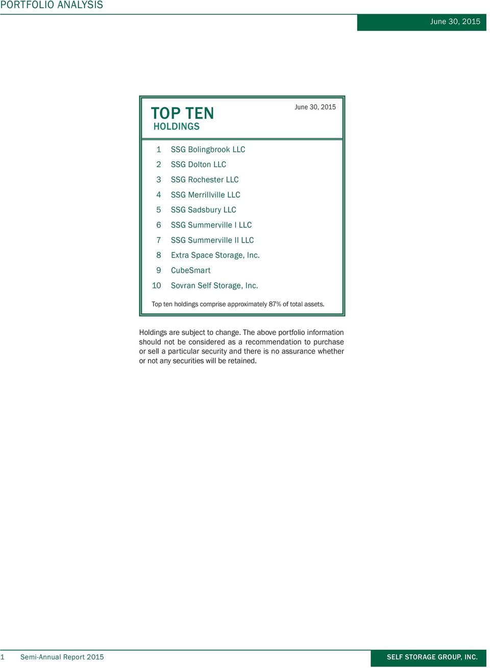 Top ten holdings comprise approximately 87% of total assets. Holdings are subject to change.