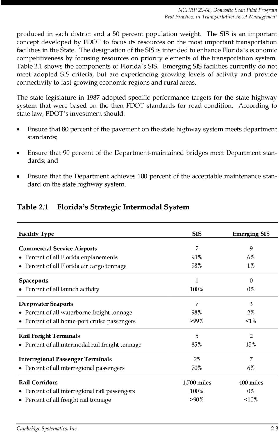 1 shows the components of Florida s SIS.