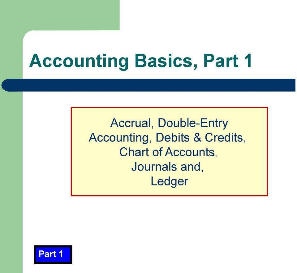 Accounting, Debits & Credits,