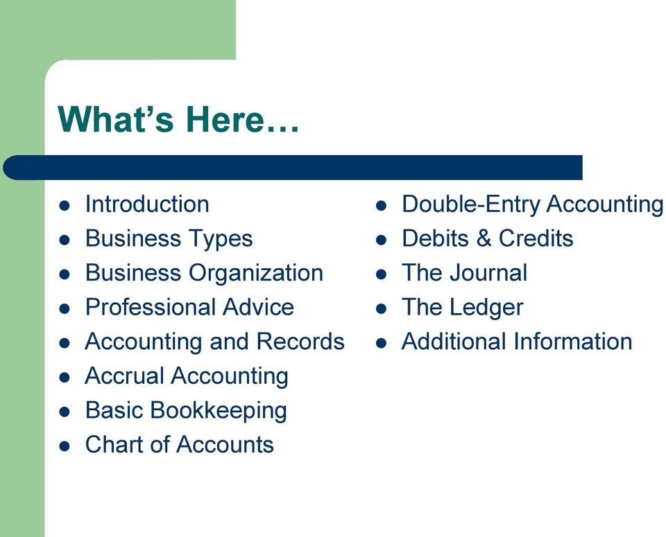 Basic Bookkeeping Chart of Accounts Double-Entry Accounting