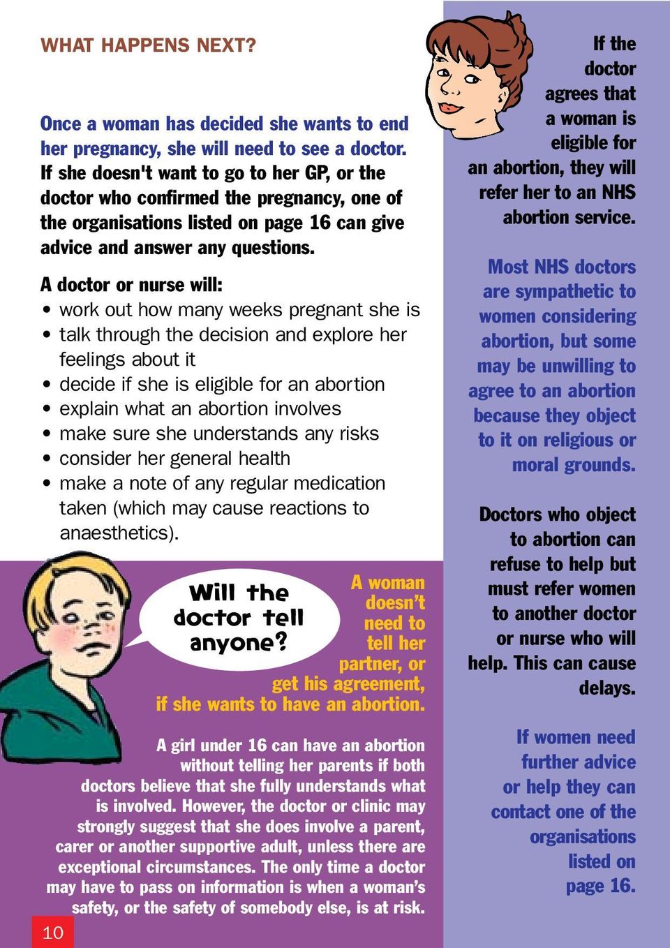 A doctor or nurse will: work out how many weeks pregnant she is talk through the decision and explore her feelings about it decide if she is eligible for an abortion explain what an abortion involves