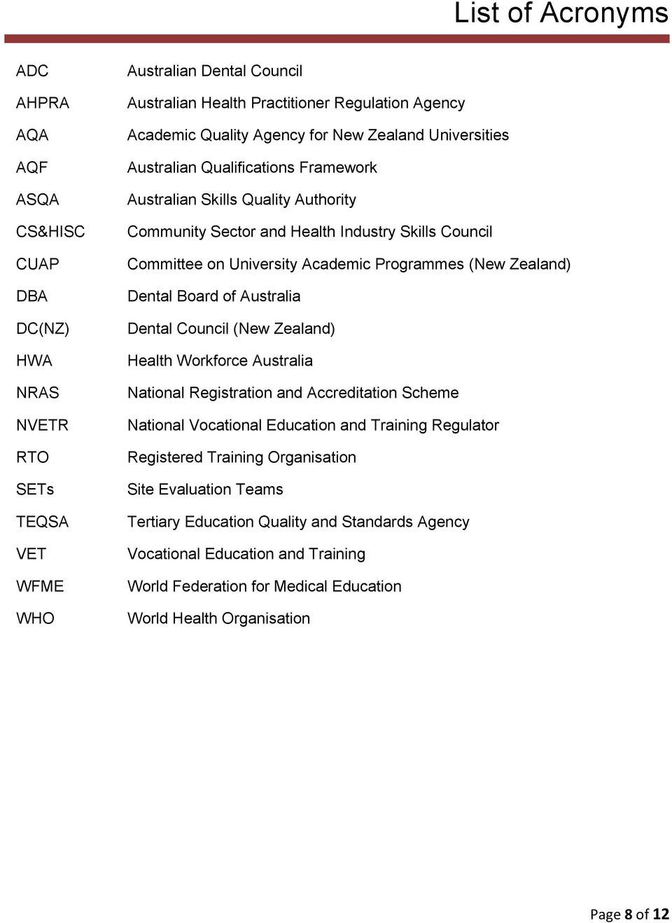 Programmes (New Zealand) Dental Board of Australia Dental Council (New Zealand) Health Workforce Australia National Registration and Accreditation Scheme National Vocational Education and Training