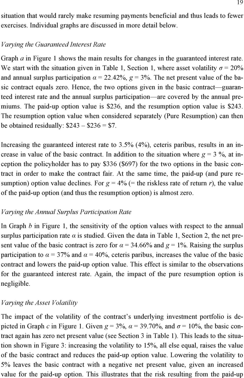 We start with the situation given in Table 1, Section 1, where asset volatility σ = 20% and annual surplus participation α = 22.42%, g = 3%. The net present value of the basic contract equals zero.
