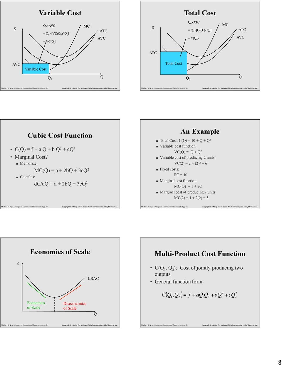 units: V(2) = 2 + (2) 2 = 6 Fixed costs: F = 1 Marginal cost function: M() = 1 + 2 Marginal cost of producing 2 units: M(2) = 1 + 2(2) = 5 Economies of Scale R