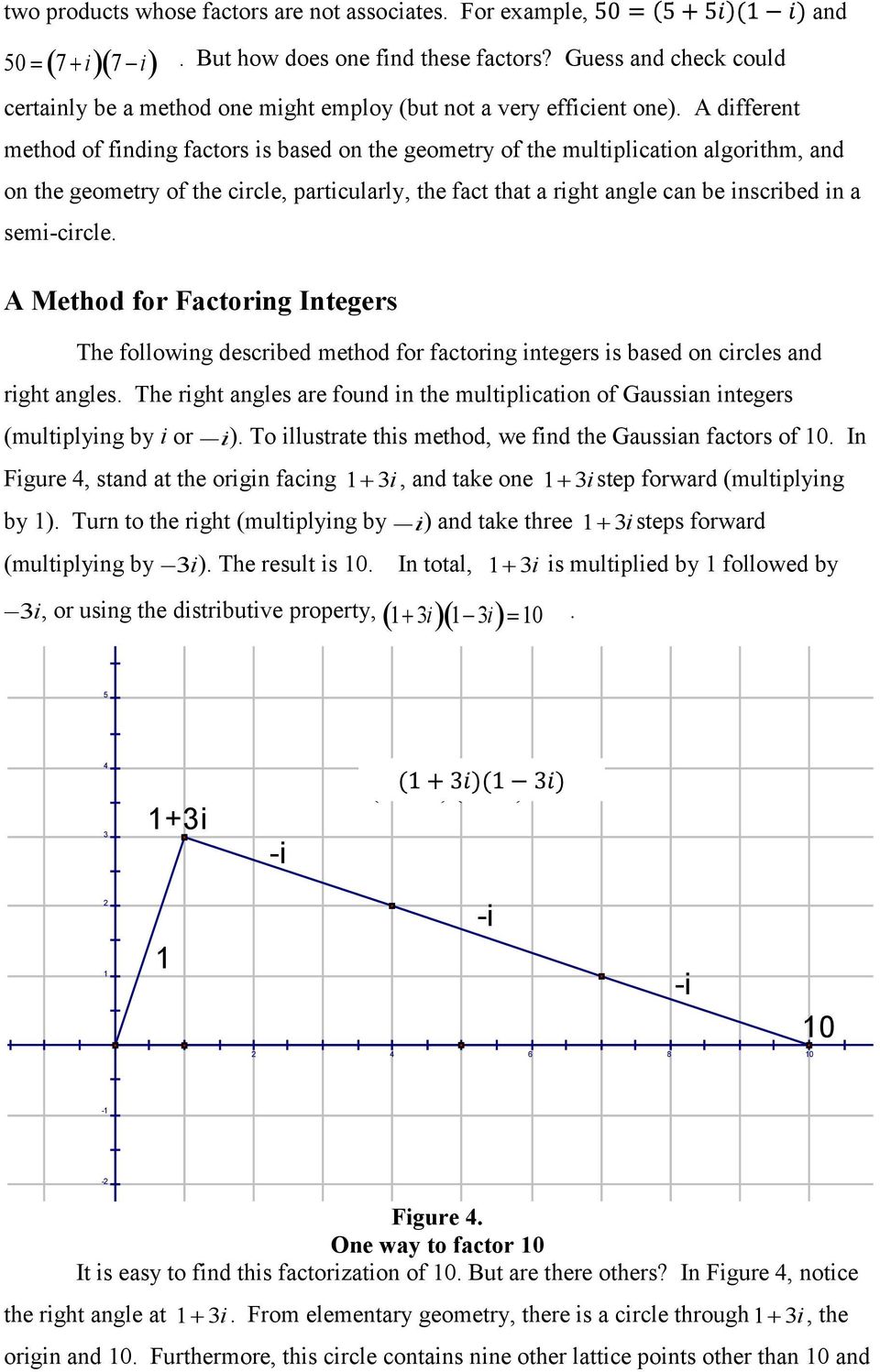A different method of finding factors is based on the geometry of the multiplication algorithm, and on the geometry of the circle, particularly, the fact that a right angle can be inscribed in a