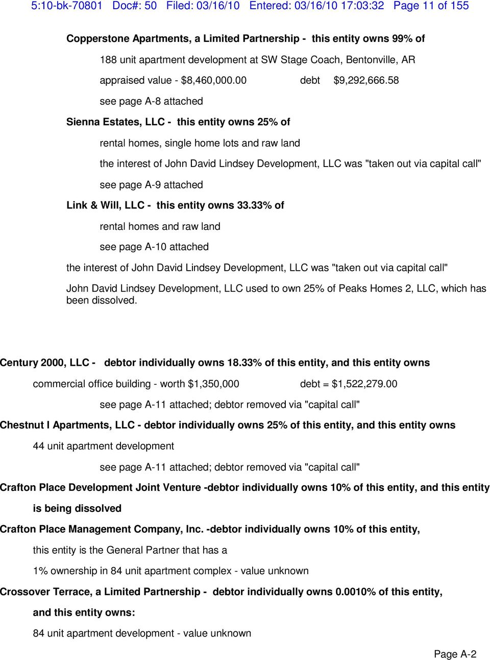 58 see page 8 attached ienna states this entity owns 25% of rental homes single home lots and raw land the interest of ohn avid indsey evelopment was "taken out via capital call" see page 9 attached