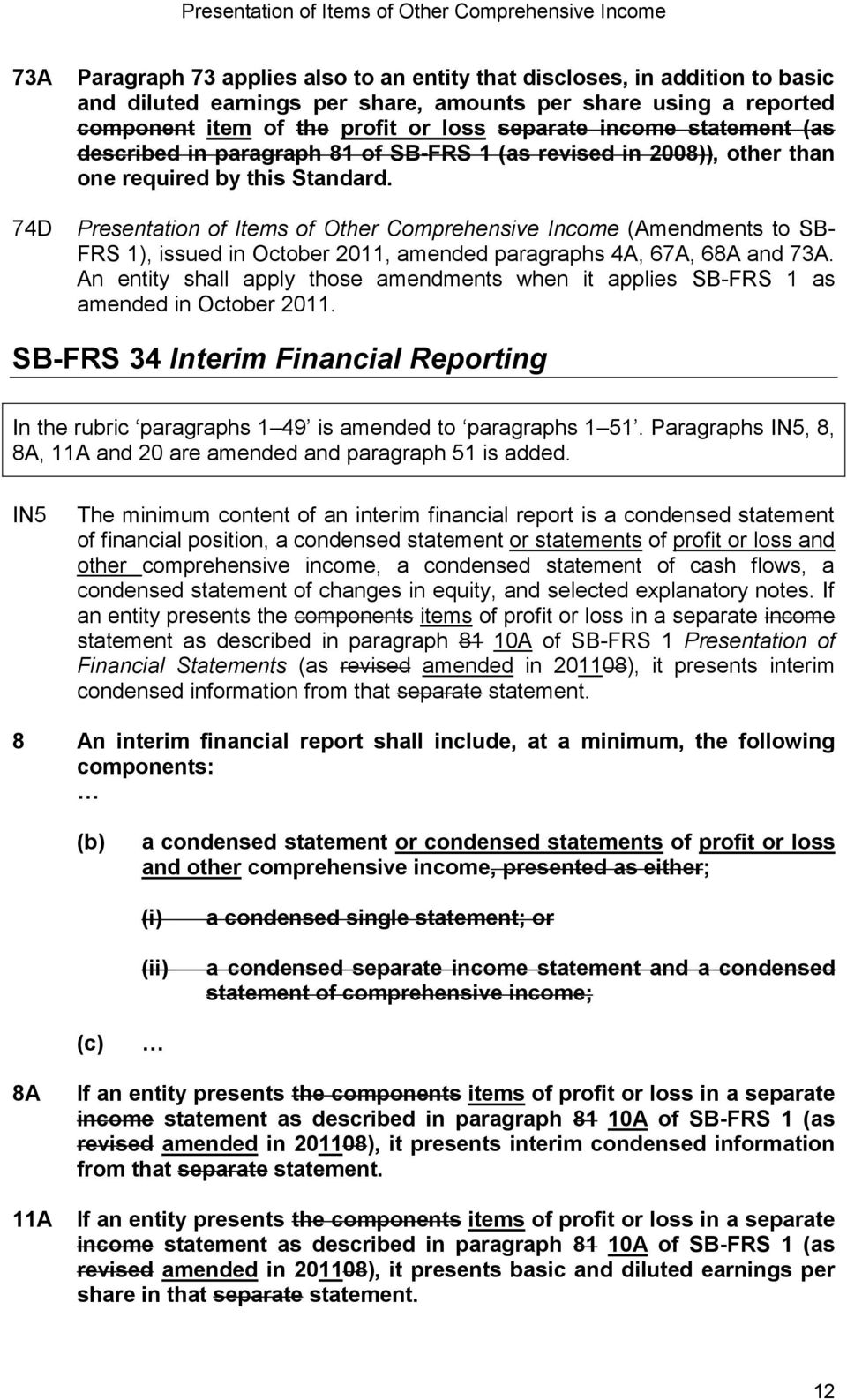 Presentation of Items of Other Comprehensive Income (Amendments to SB- FRS 1), issued in October 2011, amended paragraphs 4A, 67A, 68A and 73A.